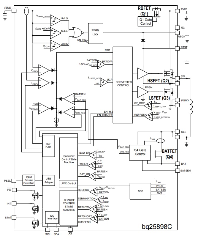 블록 선도 - Texas Instruments bq25898C I2C 제어식 단일 셀 3A 충전기 IC